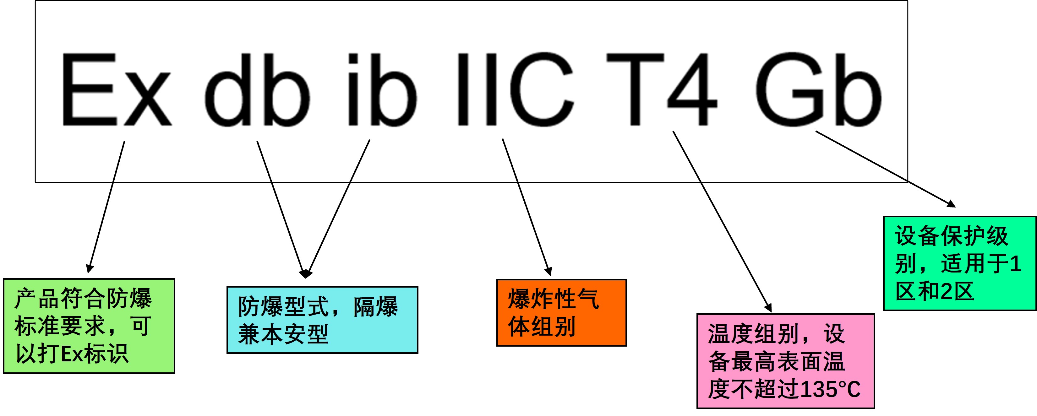 防爆標志3.jpg