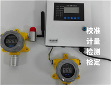 Regular testing and calibration of various gas alarms in the workplace